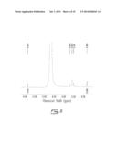 MALEIMIDE-FUNCTIONALIZED GOLD NANOPARTICLES diagram and image