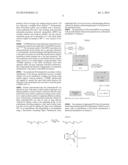 MALEIMIDE-FUNCTIONALIZED GOLD NANOPARTICLES diagram and image