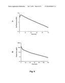 Modified Pyrazine Derivatives and Uses Thereof diagram and image