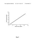 Modified Pyrazine Derivatives and Uses Thereof diagram and image