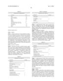 CLEAN VOLUME MASCARA COMPOSITIONS COMPRISING AT LEAST ONE FILM FORMER AND     AT LEAST ONE SILICONE ELASTOMER diagram and image