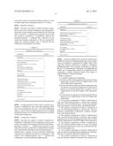 CLEAN VOLUME MASCARA COMPOSITIONS COMPRISING AT LEAST ONE FILM FORMER AND     AT LEAST ONE SILICONE ELASTOMER diagram and image