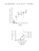 T-Cell Vaccination With Viral Vectors Via Mechanical Epidermal Disruption diagram and image