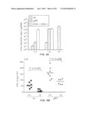 T-Cell Vaccination With Viral Vectors Via Mechanical Epidermal Disruption diagram and image