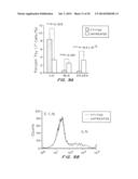 T-Cell Vaccination With Viral Vectors Via Mechanical Epidermal Disruption diagram and image