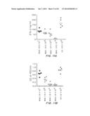 T-Cell Vaccination With Viral Vectors Via Mechanical Epidermal Disruption diagram and image