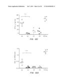 T-Cell Vaccination With Viral Vectors Via Mechanical Epidermal Disruption diagram and image