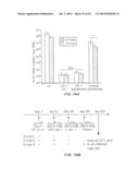 T-Cell Vaccination With Viral Vectors Via Mechanical Epidermal Disruption diagram and image