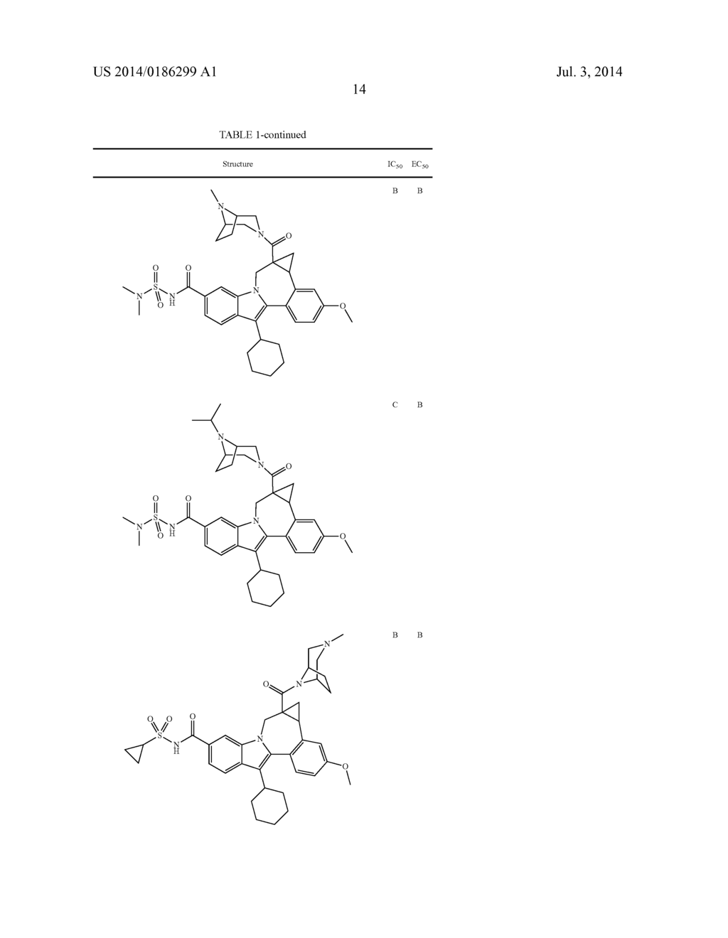 Cyclopropyl Fused Indolobenzazepine HCV NS5B Inhibitors - diagram, schematic, and image 15