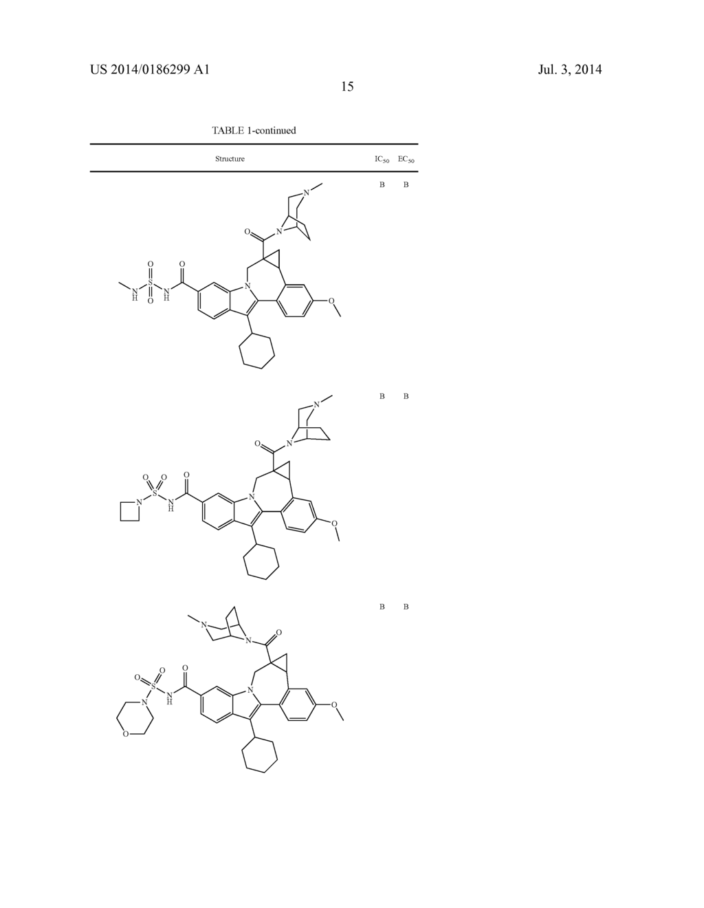 Cyclopropyl Fused Indolobenzazepine HCV NS5B Inhibitors - diagram, schematic, and image 16