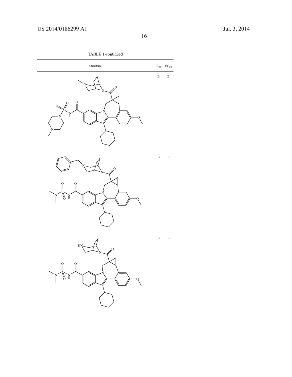 Cyclopropyl Fused Indolobenzazepine HCV NS5B Inhibitors - diagram, schematic, and image 17