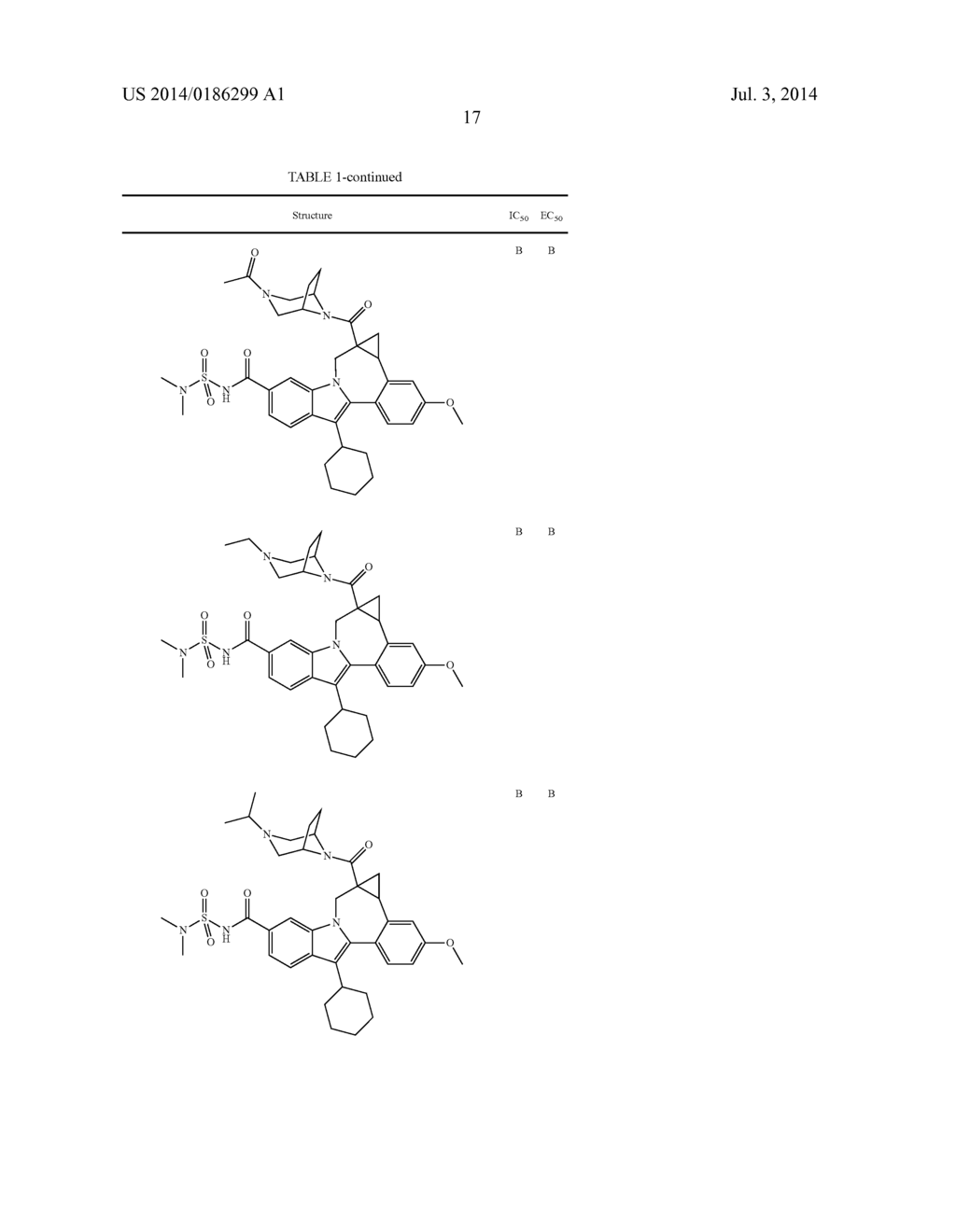Cyclopropyl Fused Indolobenzazepine HCV NS5B Inhibitors - diagram, schematic, and image 18