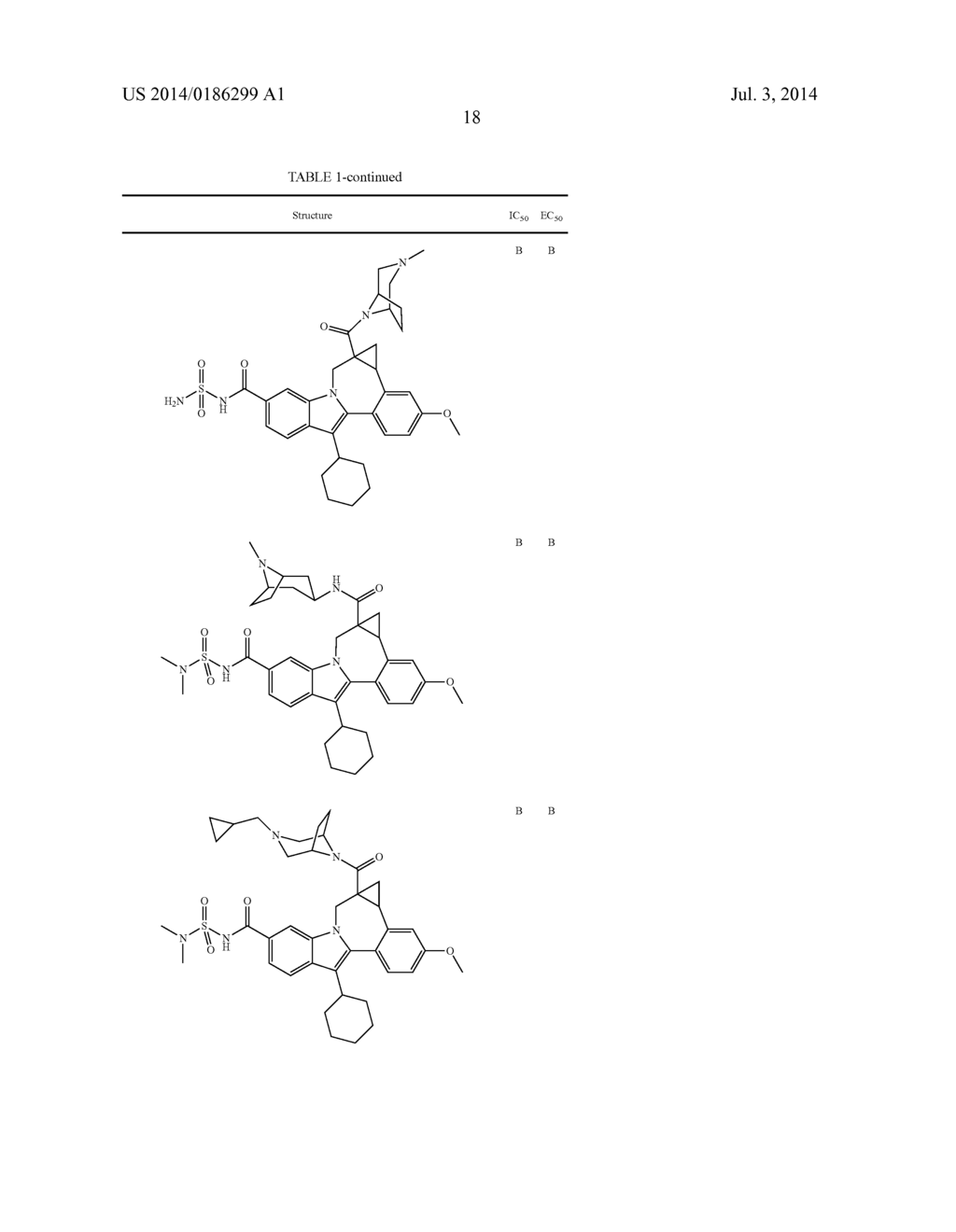 Cyclopropyl Fused Indolobenzazepine HCV NS5B Inhibitors - diagram, schematic, and image 19