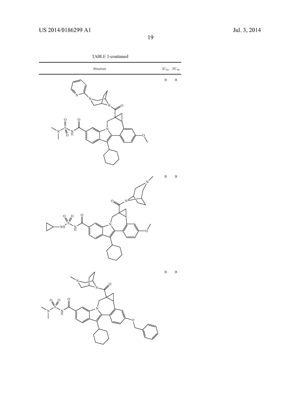 Cyclopropyl Fused Indolobenzazepine HCV NS5B Inhibitors - diagram, schematic, and image 20