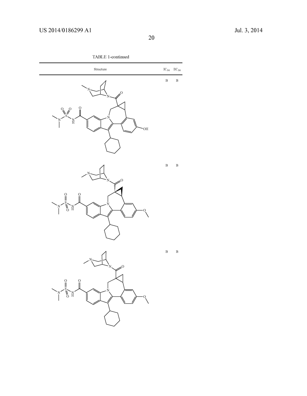 Cyclopropyl Fused Indolobenzazepine HCV NS5B Inhibitors - diagram, schematic, and image 21