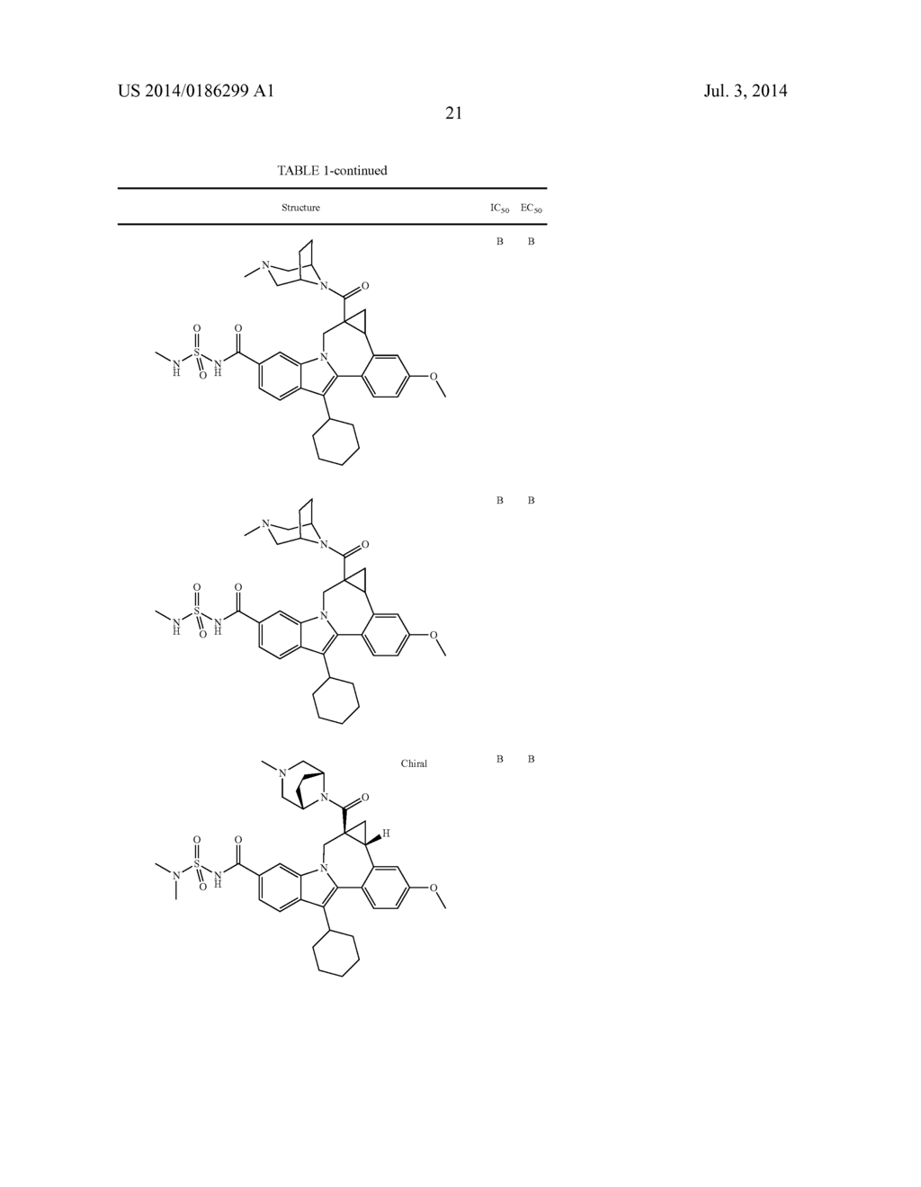Cyclopropyl Fused Indolobenzazepine HCV NS5B Inhibitors - diagram, schematic, and image 22