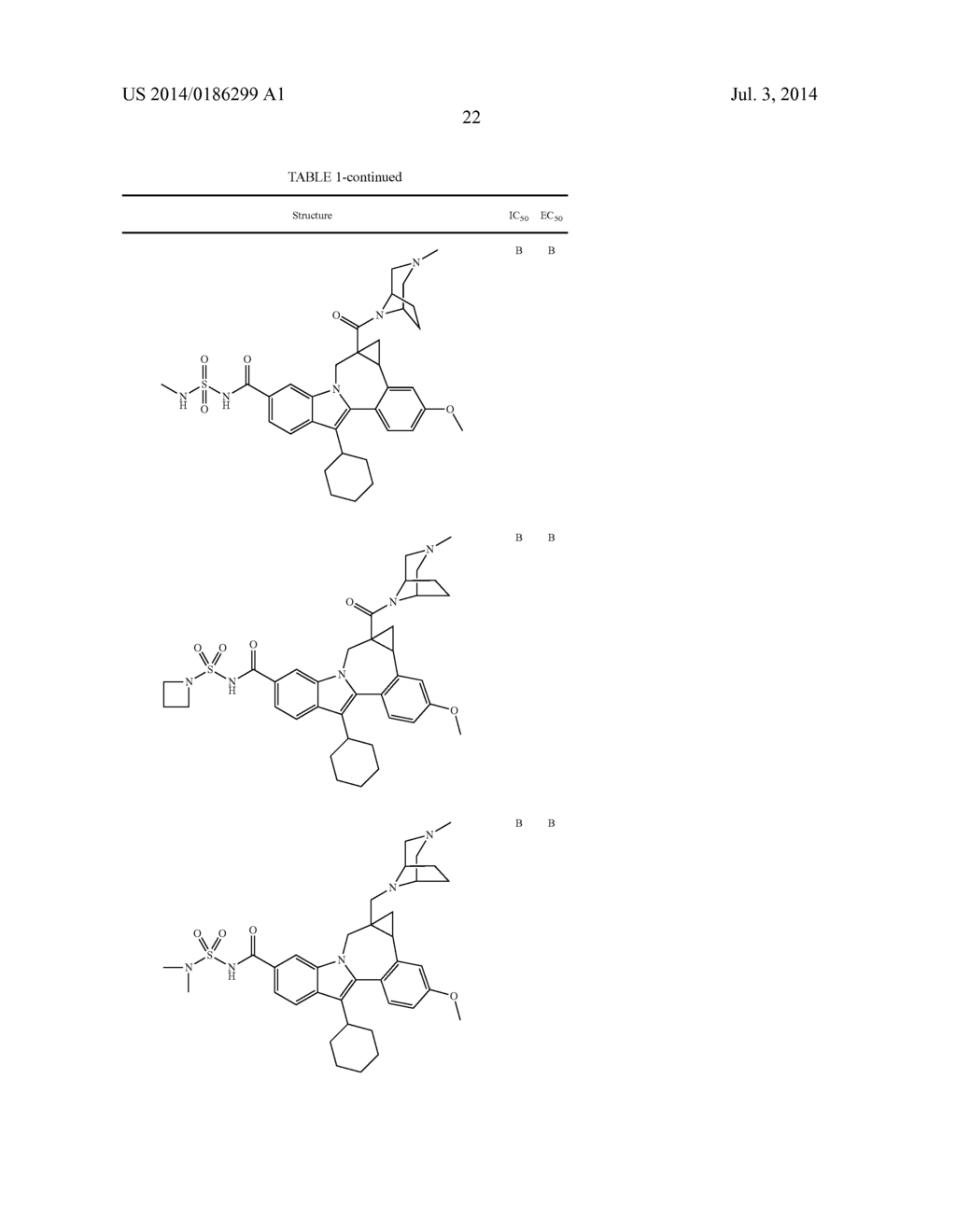 Cyclopropyl Fused Indolobenzazepine HCV NS5B Inhibitors - diagram, schematic, and image 23