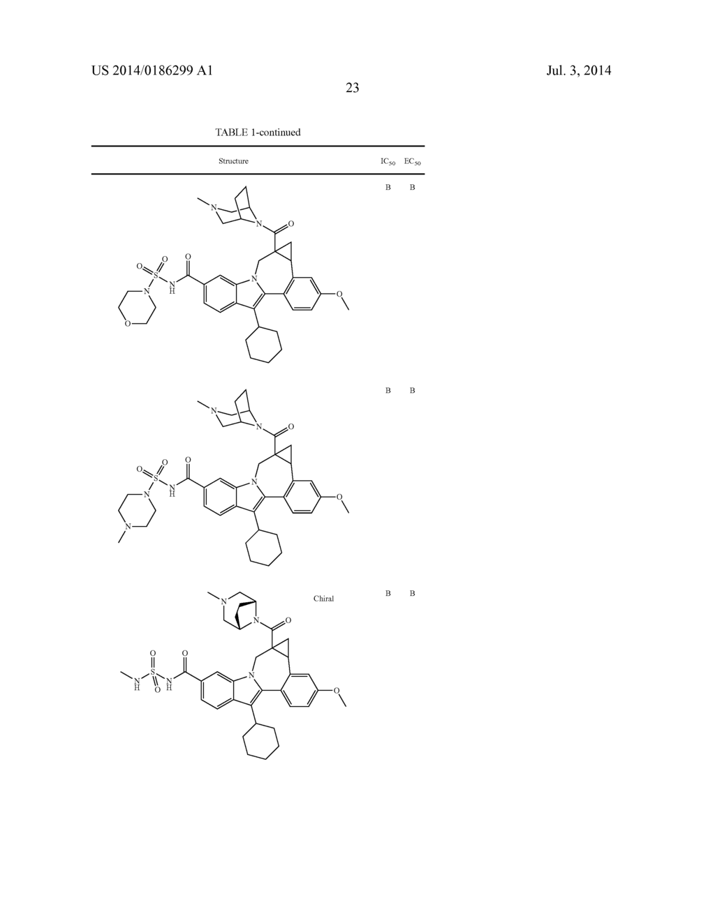 Cyclopropyl Fused Indolobenzazepine HCV NS5B Inhibitors - diagram, schematic, and image 24