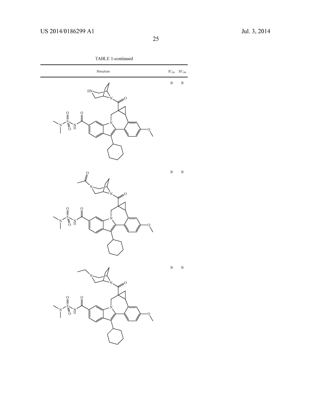 Cyclopropyl Fused Indolobenzazepine HCV NS5B Inhibitors - diagram, schematic, and image 26