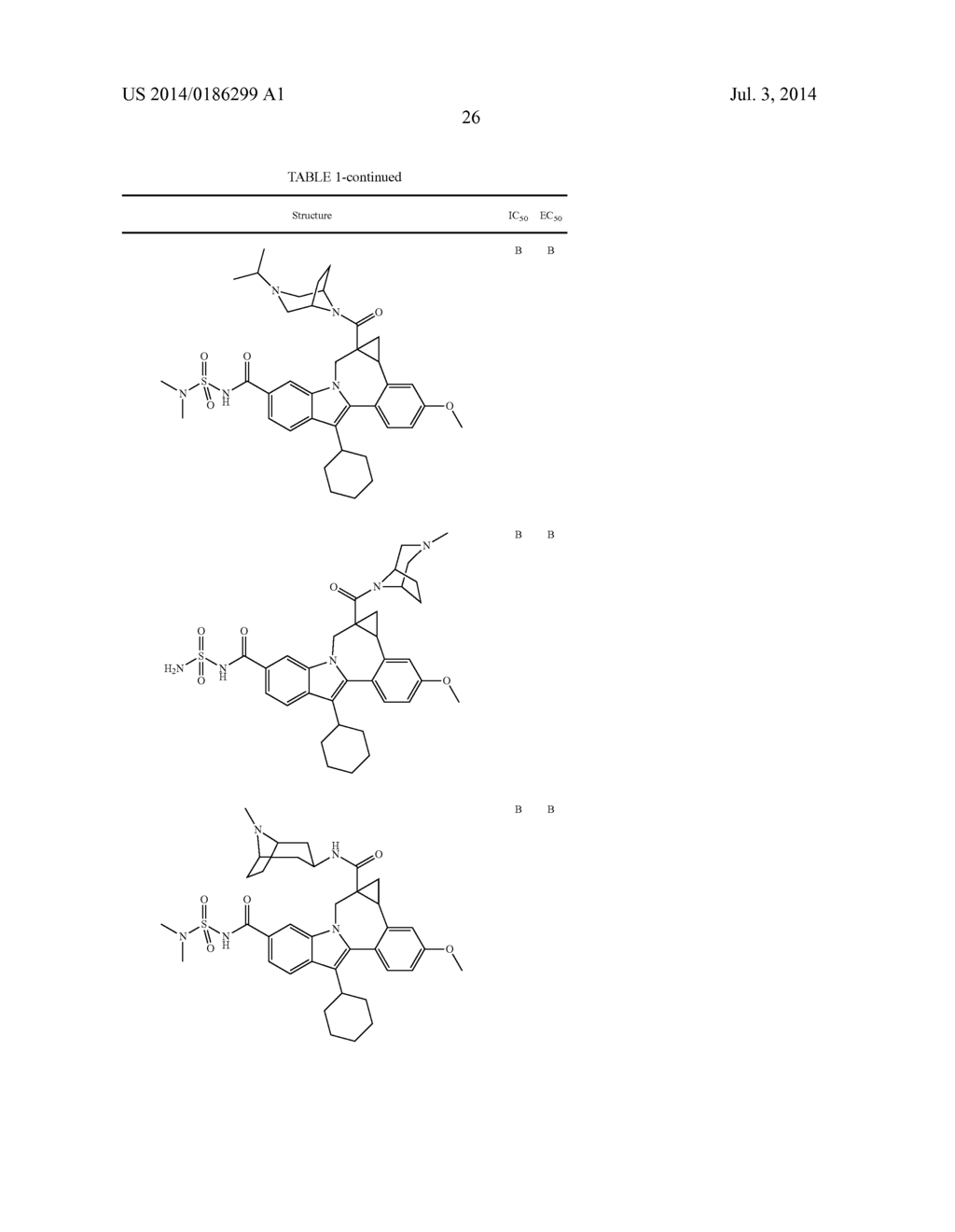 Cyclopropyl Fused Indolobenzazepine HCV NS5B Inhibitors - diagram, schematic, and image 27