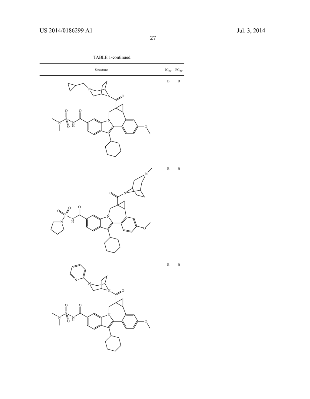 Cyclopropyl Fused Indolobenzazepine HCV NS5B Inhibitors - diagram, schematic, and image 28