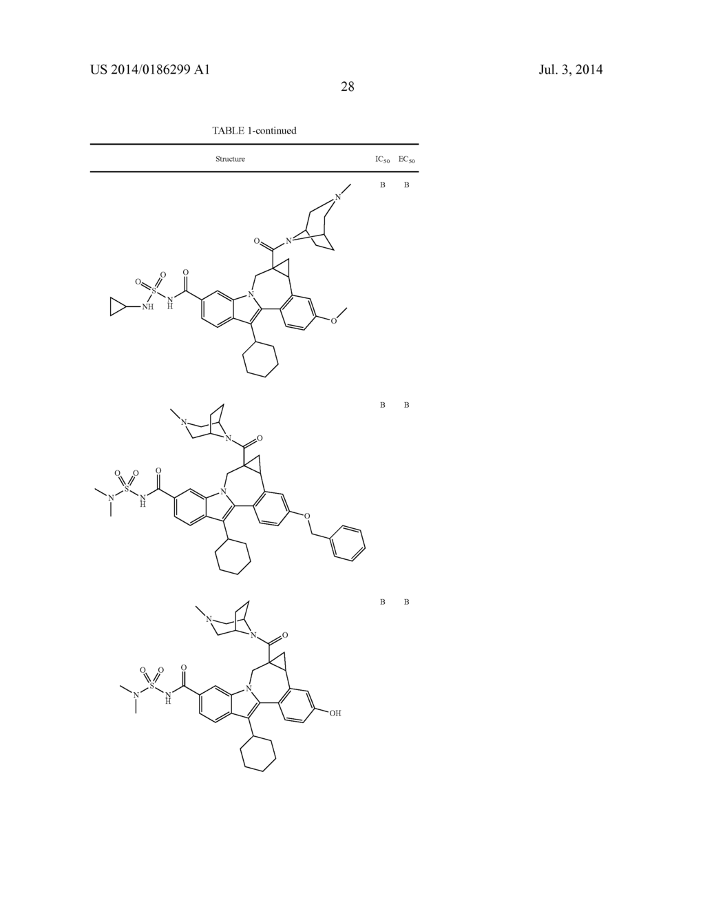 Cyclopropyl Fused Indolobenzazepine HCV NS5B Inhibitors - diagram, schematic, and image 29