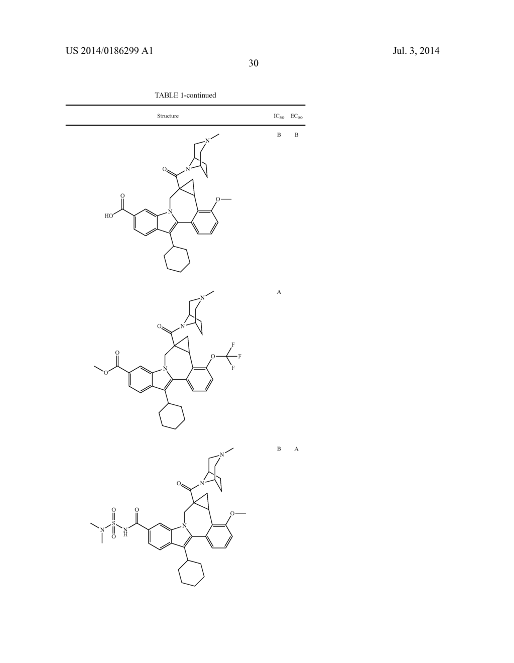 Cyclopropyl Fused Indolobenzazepine HCV NS5B Inhibitors - diagram, schematic, and image 31