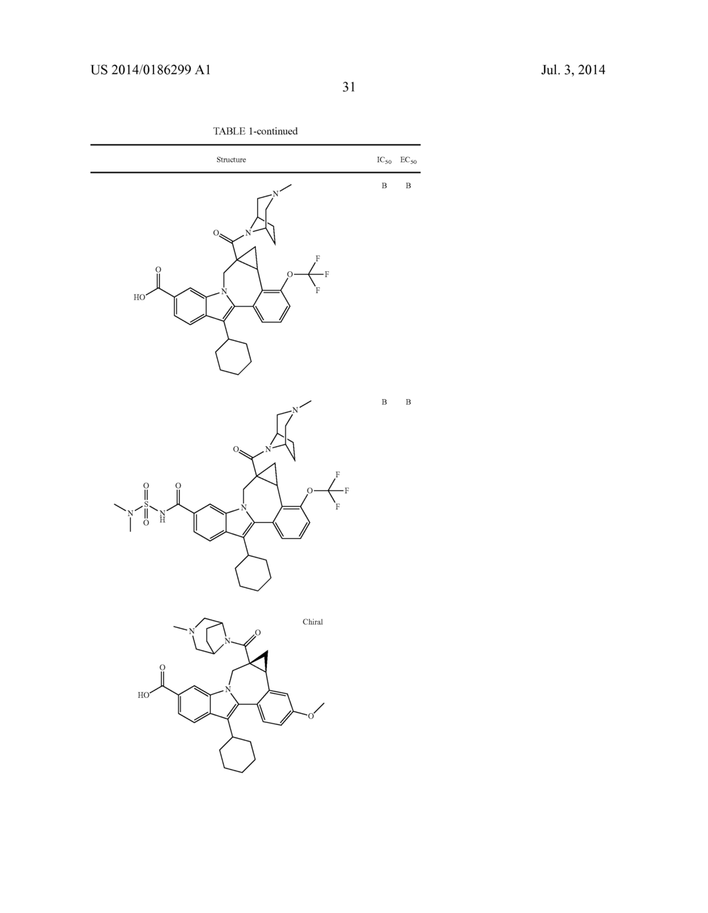 Cyclopropyl Fused Indolobenzazepine HCV NS5B Inhibitors - diagram, schematic, and image 32
