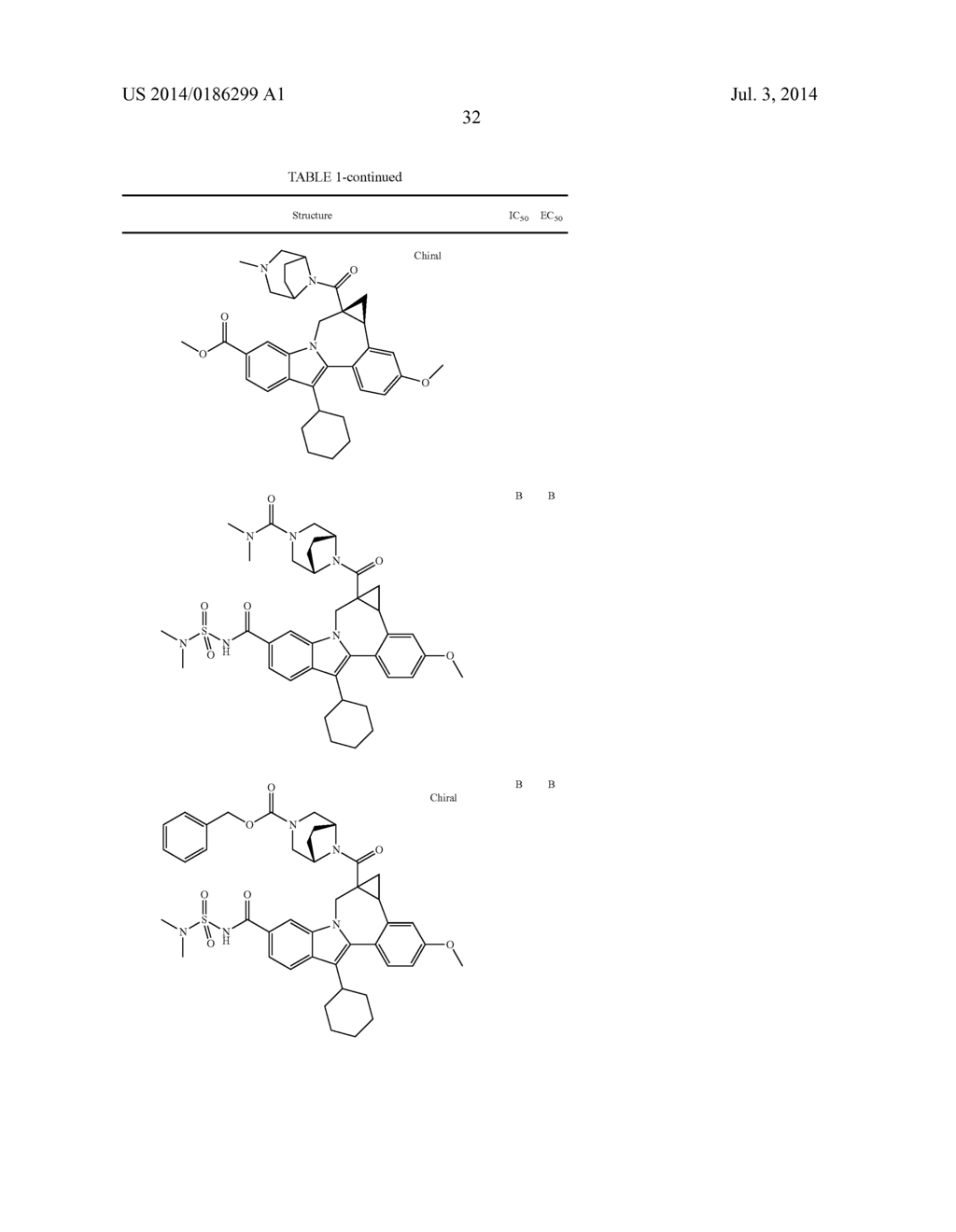 Cyclopropyl Fused Indolobenzazepine HCV NS5B Inhibitors - diagram, schematic, and image 33