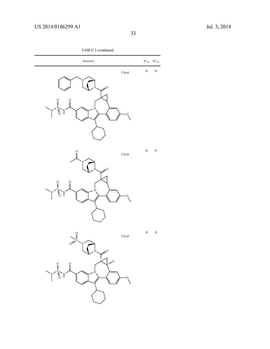 Cyclopropyl Fused Indolobenzazepine HCV NS5B Inhibitors - diagram, schematic, and image 34