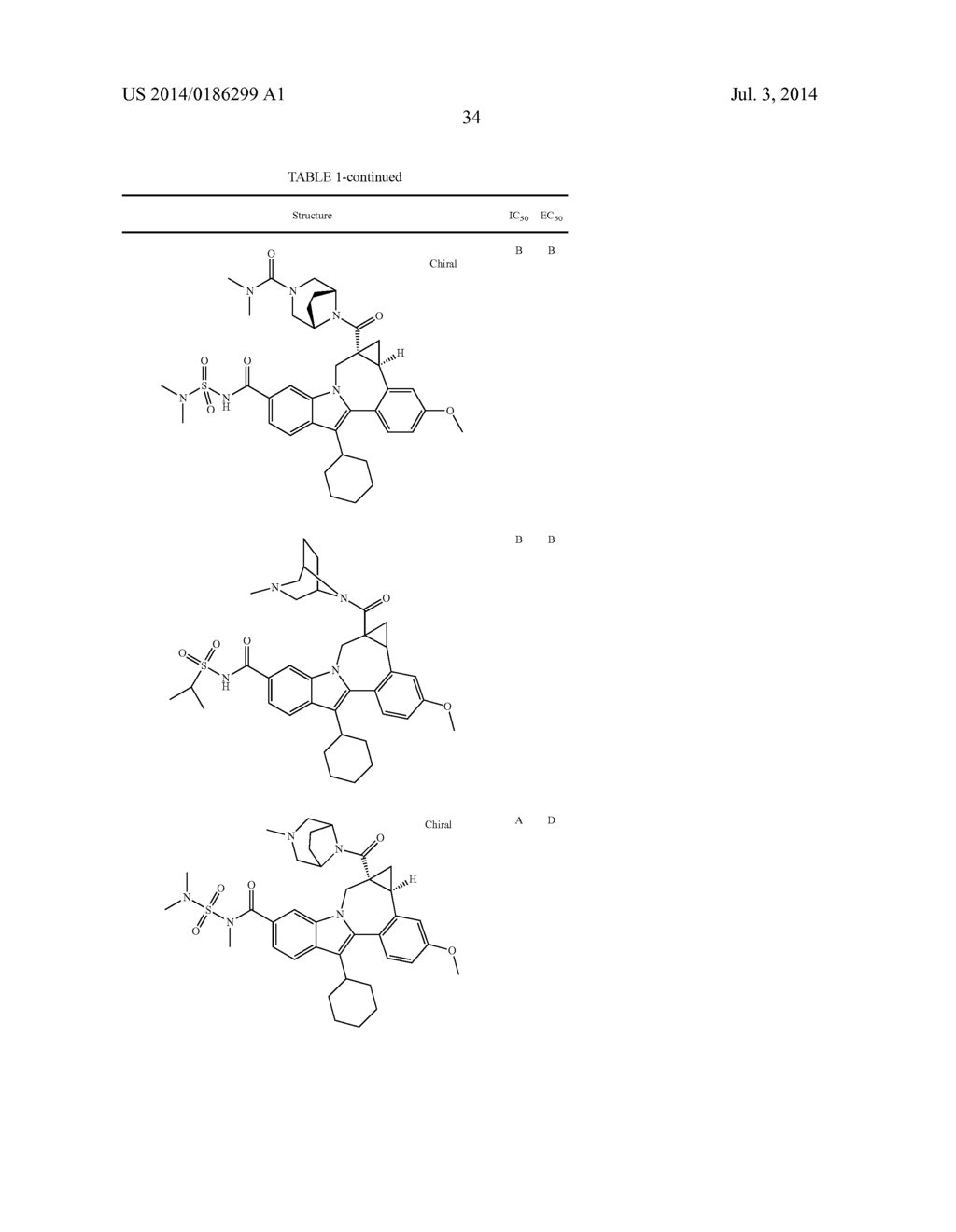 Cyclopropyl Fused Indolobenzazepine HCV NS5B Inhibitors - diagram, schematic, and image 35