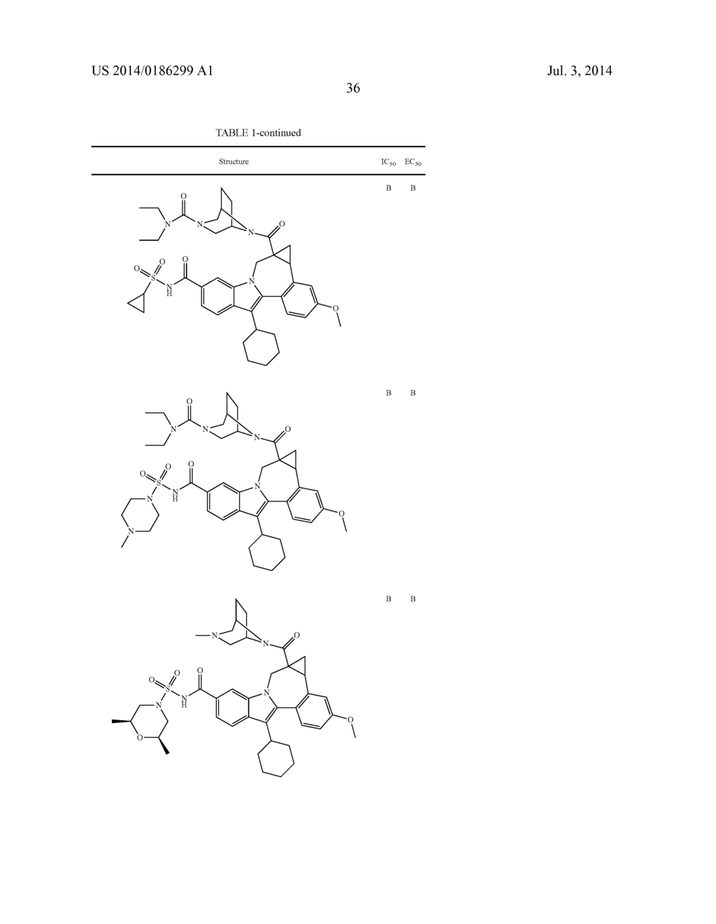 Cyclopropyl Fused Indolobenzazepine HCV NS5B Inhibitors - diagram, schematic, and image 37