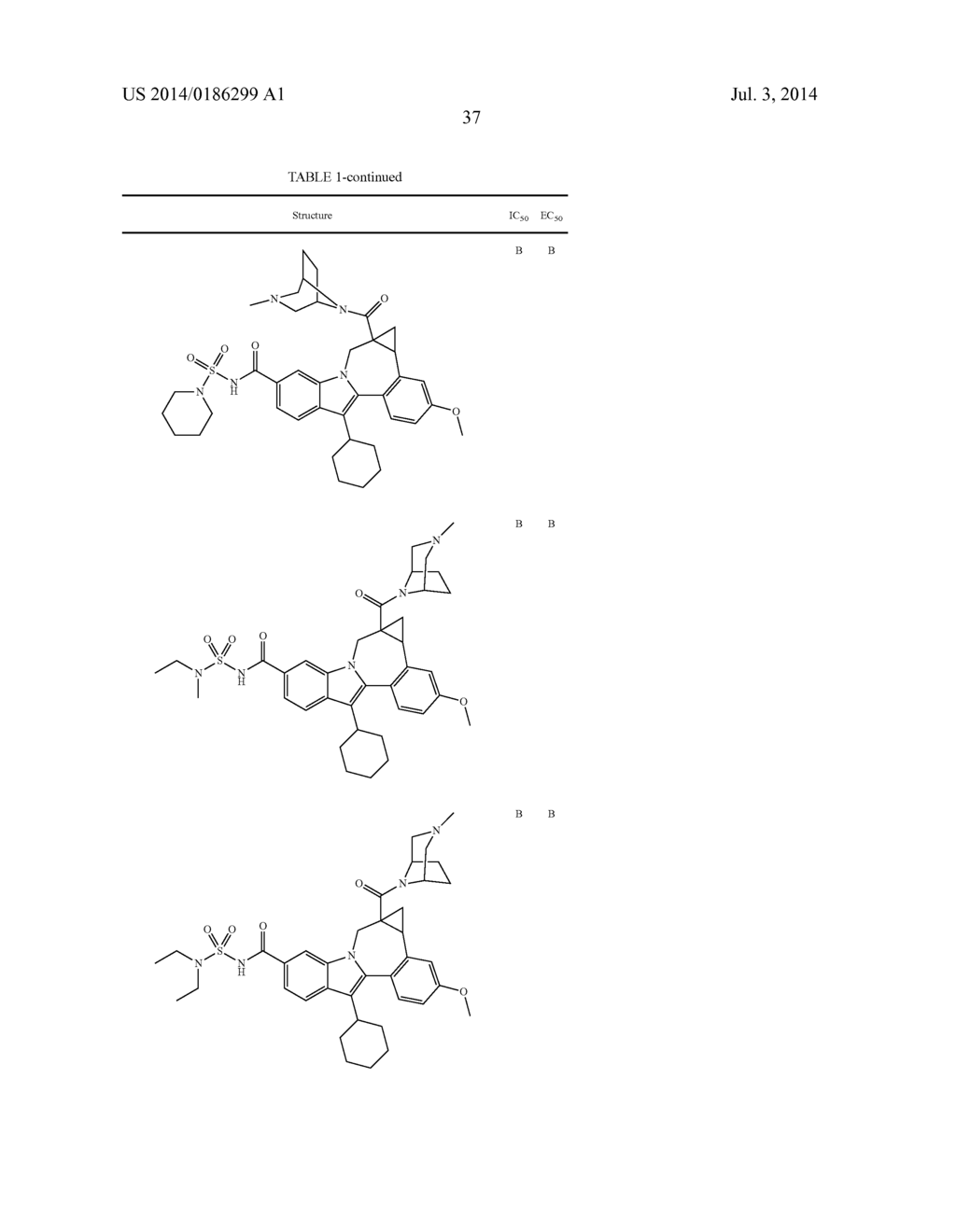 Cyclopropyl Fused Indolobenzazepine HCV NS5B Inhibitors - diagram, schematic, and image 38