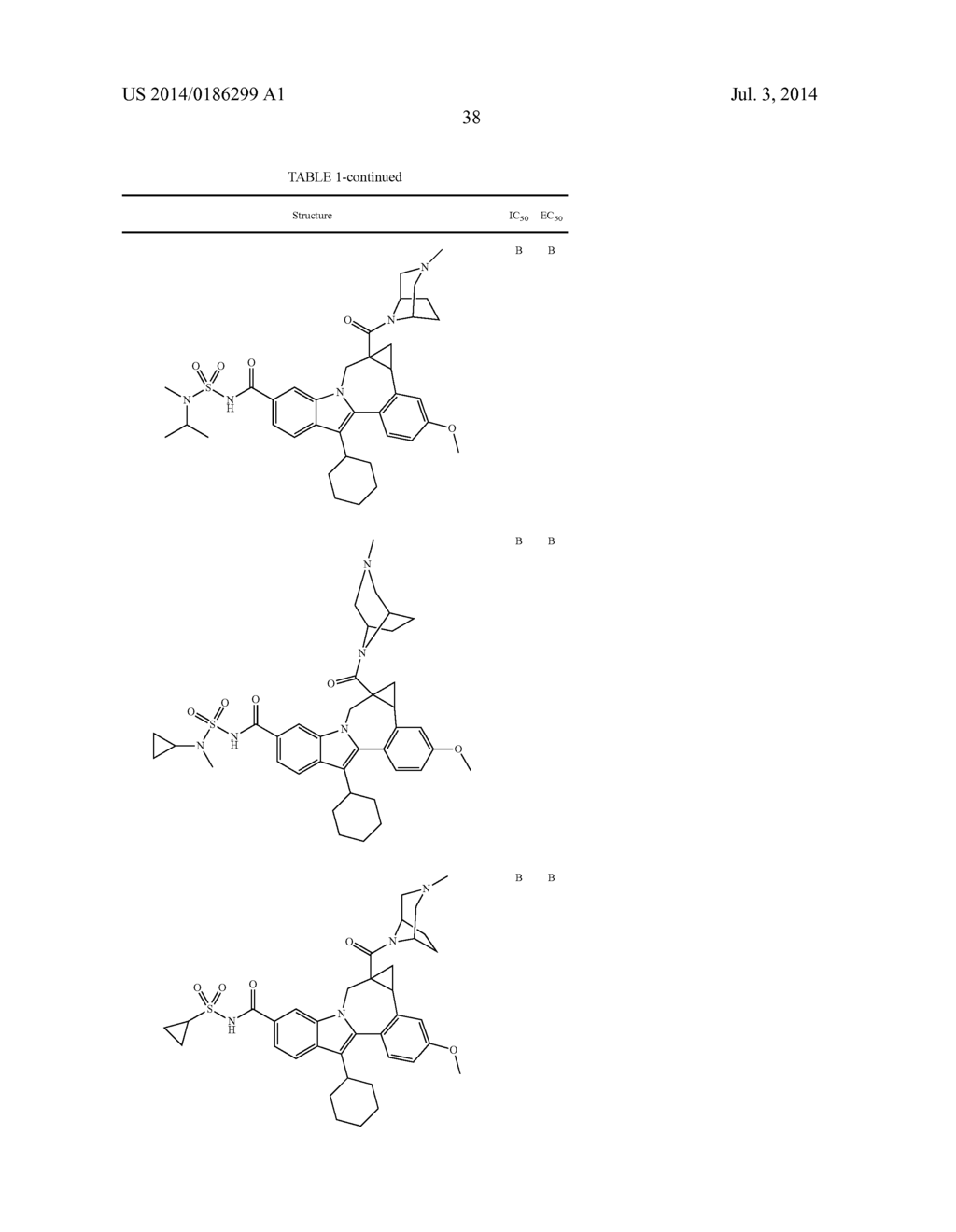 Cyclopropyl Fused Indolobenzazepine HCV NS5B Inhibitors - diagram, schematic, and image 39