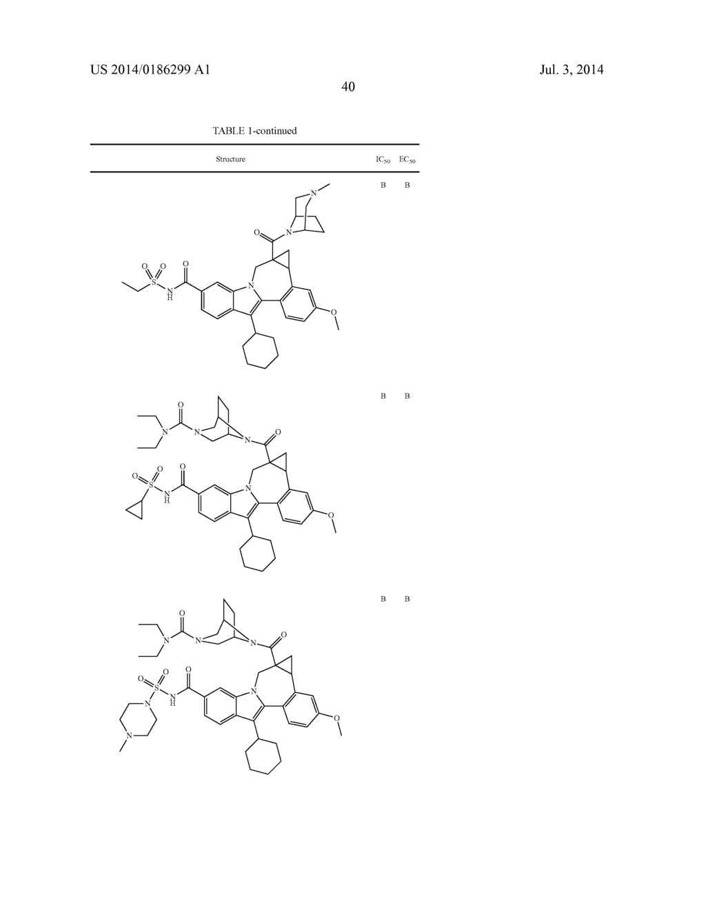Cyclopropyl Fused Indolobenzazepine HCV NS5B Inhibitors - diagram, schematic, and image 41