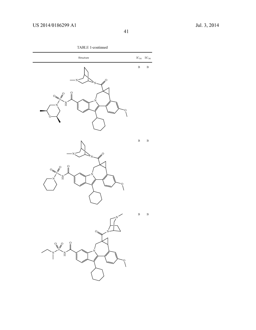 Cyclopropyl Fused Indolobenzazepine HCV NS5B Inhibitors - diagram, schematic, and image 42