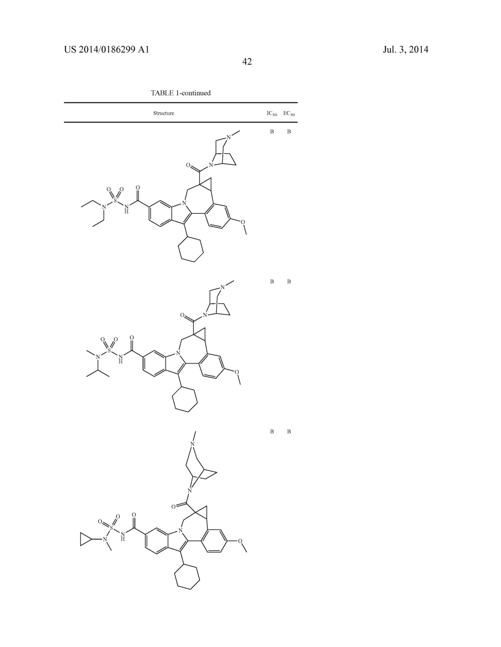 Cyclopropyl Fused Indolobenzazepine HCV NS5B Inhibitors - diagram, schematic, and image 43