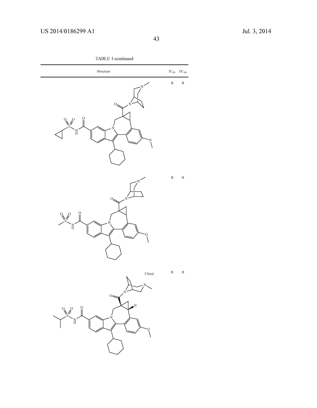 Cyclopropyl Fused Indolobenzazepine HCV NS5B Inhibitors - diagram, schematic, and image 44