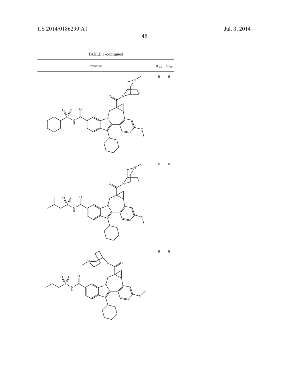 Cyclopropyl Fused Indolobenzazepine HCV NS5B Inhibitors - diagram, schematic, and image 46