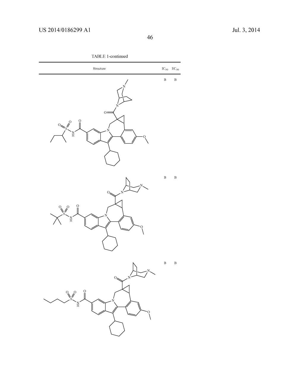 Cyclopropyl Fused Indolobenzazepine HCV NS5B Inhibitors - diagram, schematic, and image 47