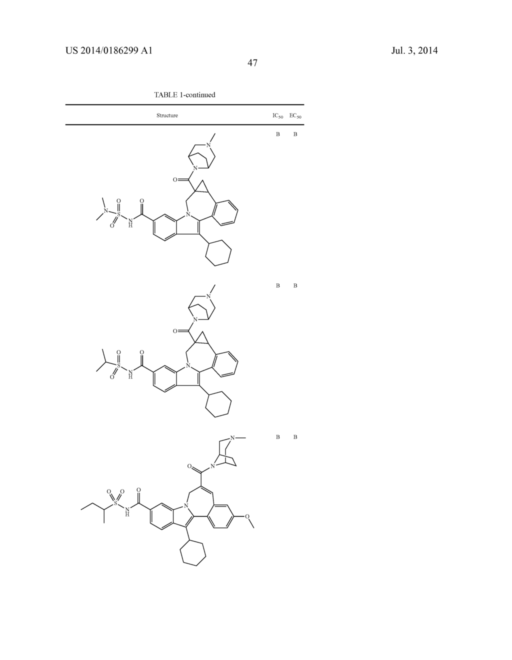 Cyclopropyl Fused Indolobenzazepine HCV NS5B Inhibitors - diagram, schematic, and image 48