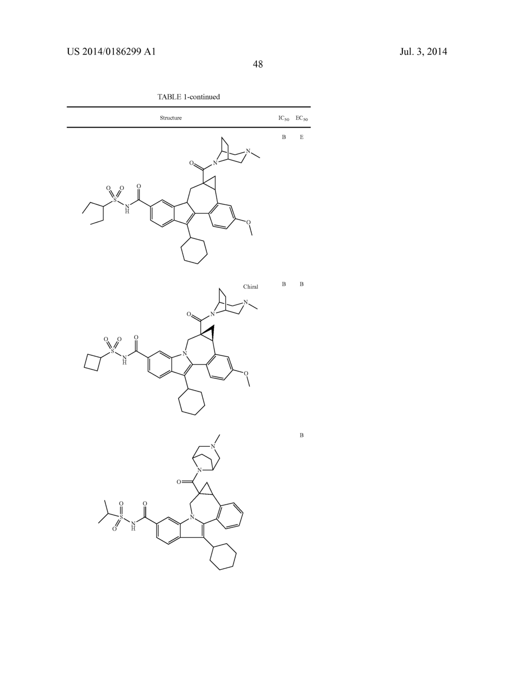 Cyclopropyl Fused Indolobenzazepine HCV NS5B Inhibitors - diagram, schematic, and image 49