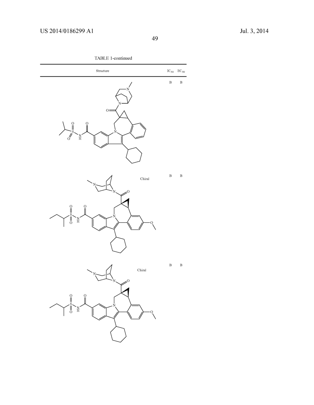 Cyclopropyl Fused Indolobenzazepine HCV NS5B Inhibitors - diagram, schematic, and image 50