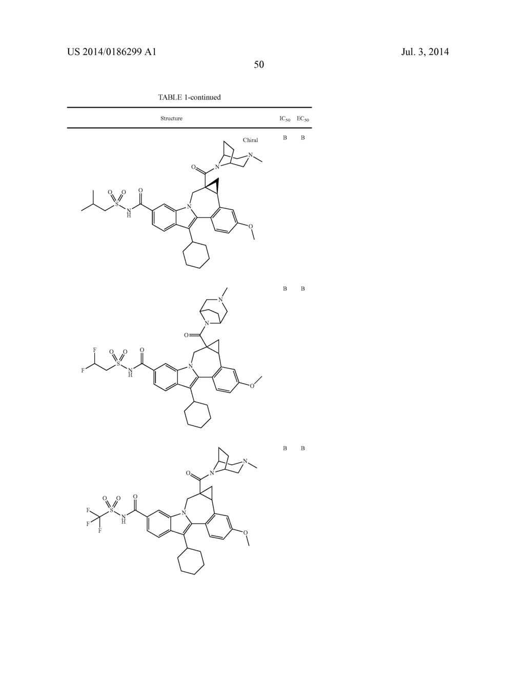 Cyclopropyl Fused Indolobenzazepine HCV NS5B Inhibitors - diagram, schematic, and image 51