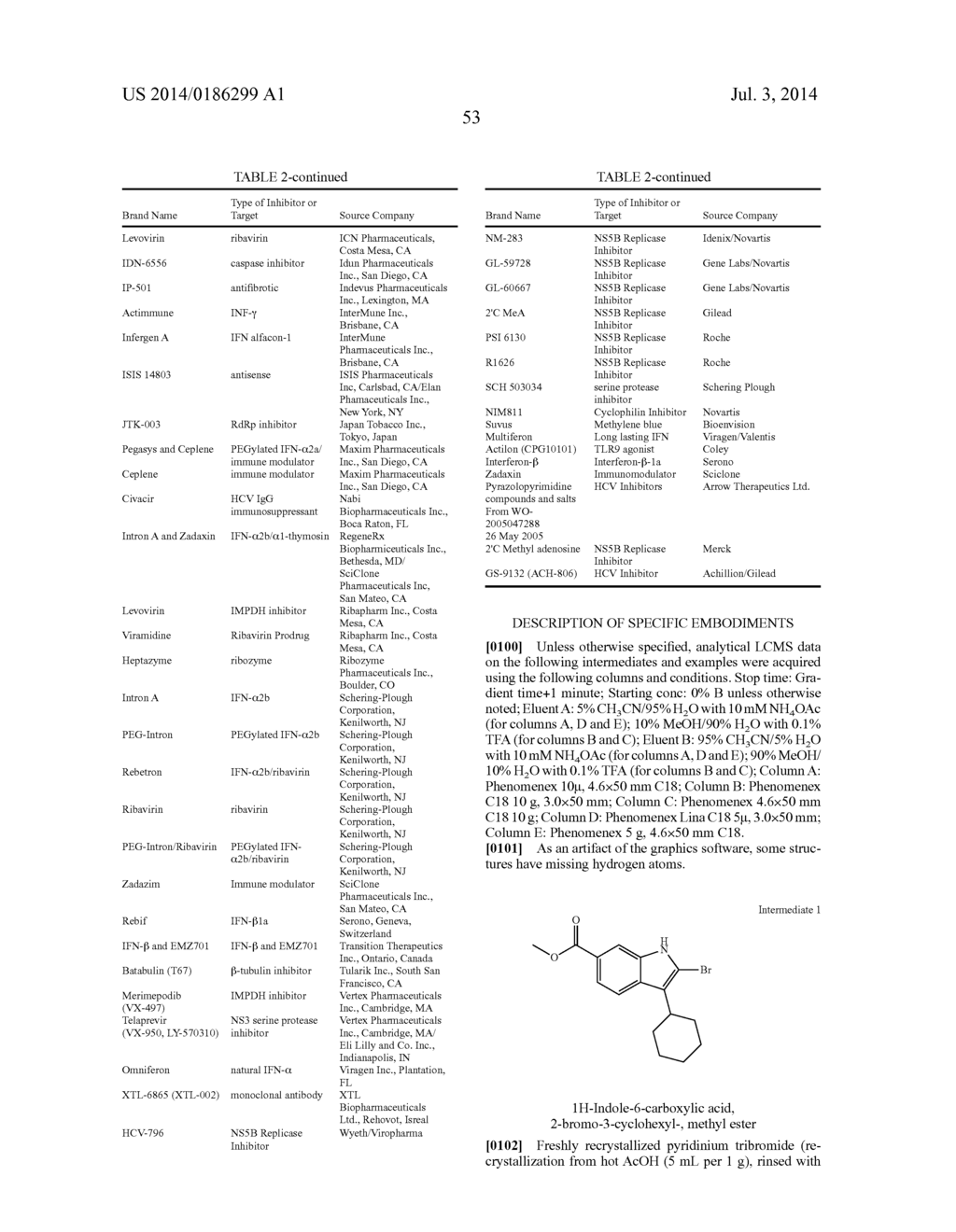 Cyclopropyl Fused Indolobenzazepine HCV NS5B Inhibitors - diagram, schematic, and image 54