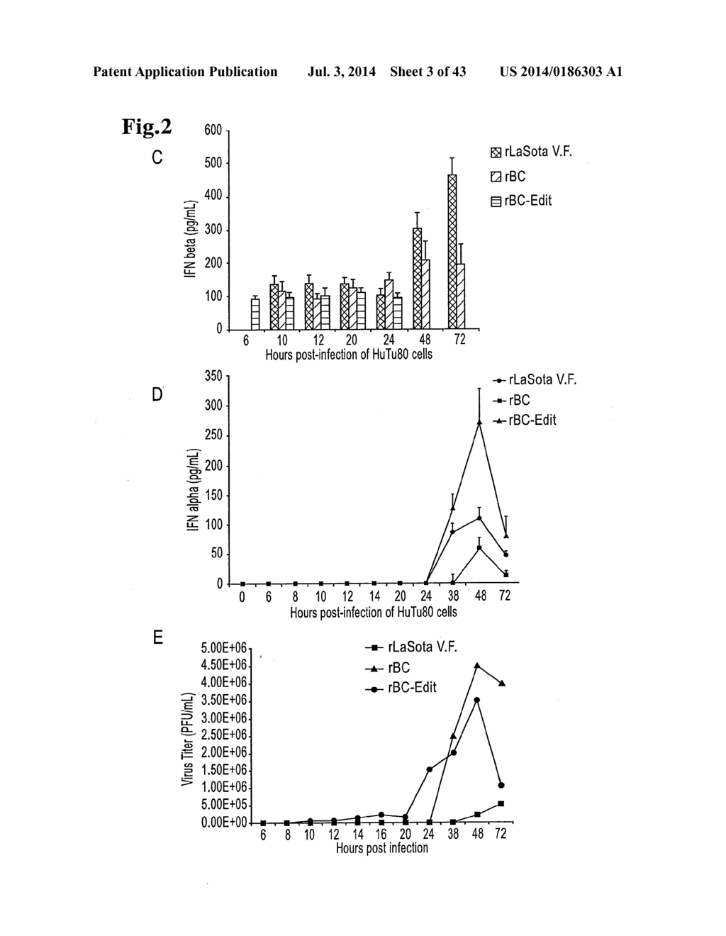 GENETICALLY-ENGINEERED NEWCASTLE DISEASE VIRUS AS AN ONCOLYTIC AGENT, AND     METHODS OF USING SAME - diagram, schematic, and image 04
