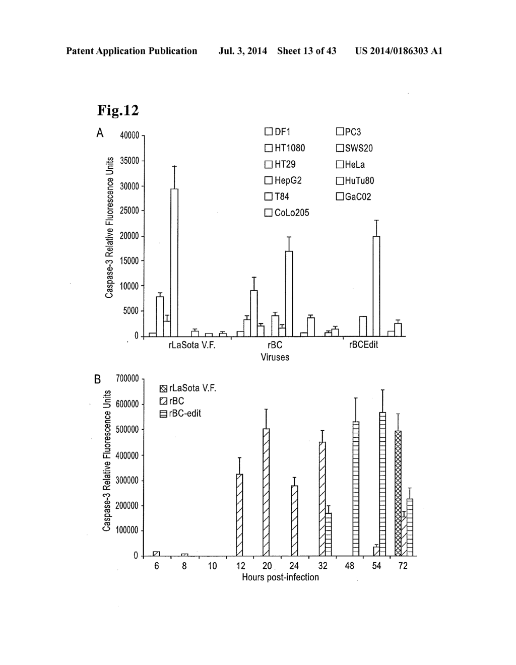 GENETICALLY-ENGINEERED NEWCASTLE DISEASE VIRUS AS AN ONCOLYTIC AGENT, AND     METHODS OF USING SAME - diagram, schematic, and image 14