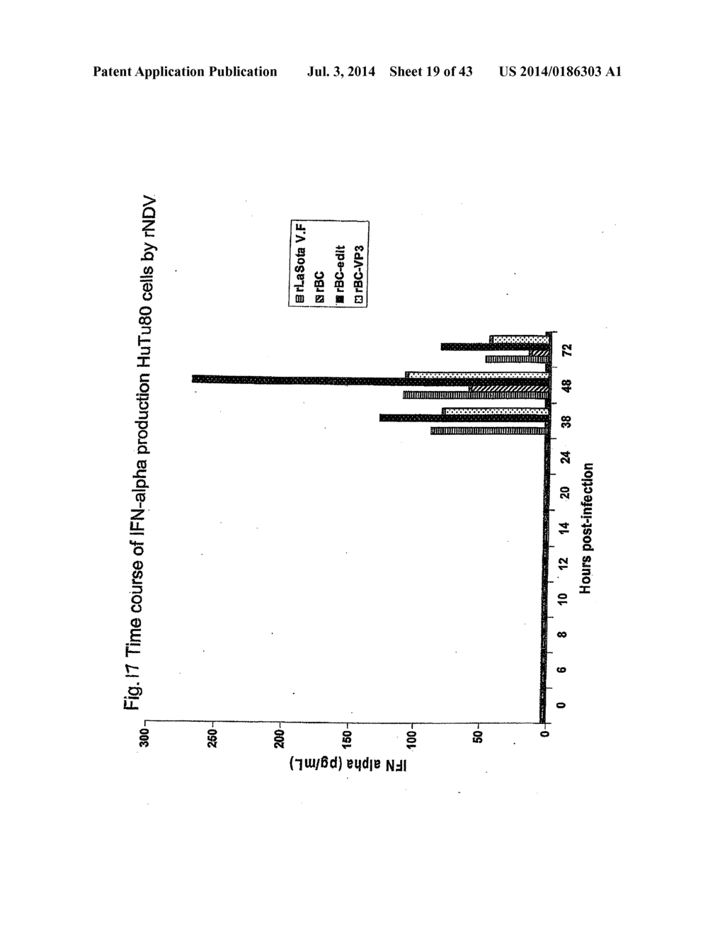 GENETICALLY-ENGINEERED NEWCASTLE DISEASE VIRUS AS AN ONCOLYTIC AGENT, AND     METHODS OF USING SAME - diagram, schematic, and image 20