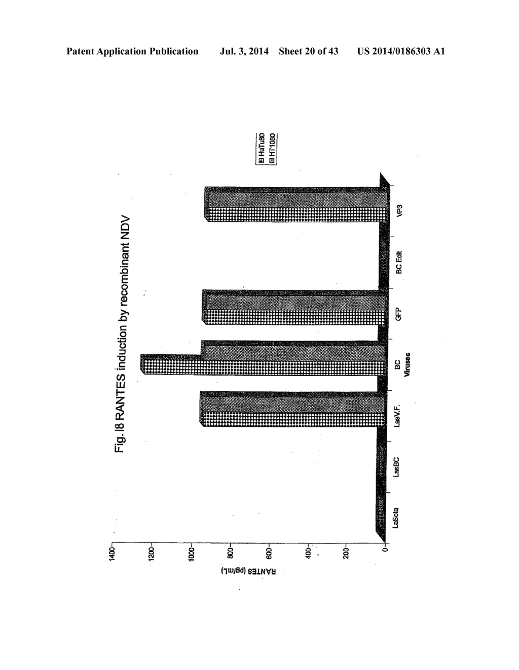 GENETICALLY-ENGINEERED NEWCASTLE DISEASE VIRUS AS AN ONCOLYTIC AGENT, AND     METHODS OF USING SAME - diagram, schematic, and image 21