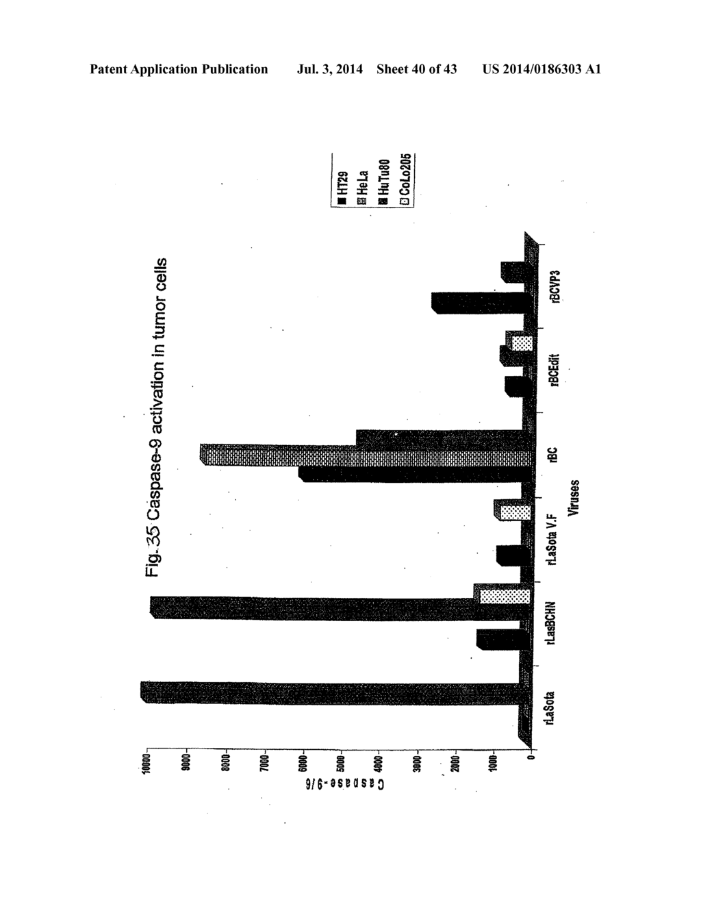 GENETICALLY-ENGINEERED NEWCASTLE DISEASE VIRUS AS AN ONCOLYTIC AGENT, AND     METHODS OF USING SAME - diagram, schematic, and image 41